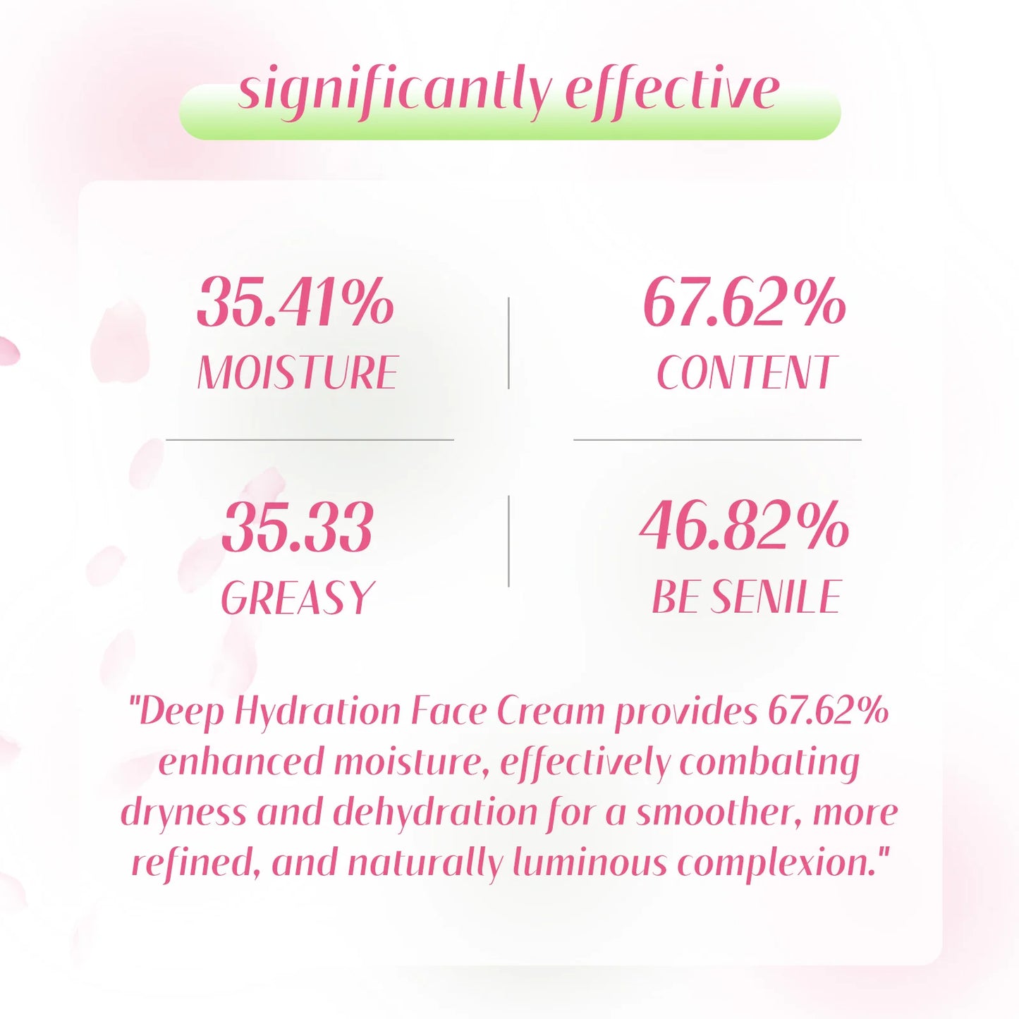 Hoygi Rose Face Cream Deep Moisturizing For Elasticity And Glow