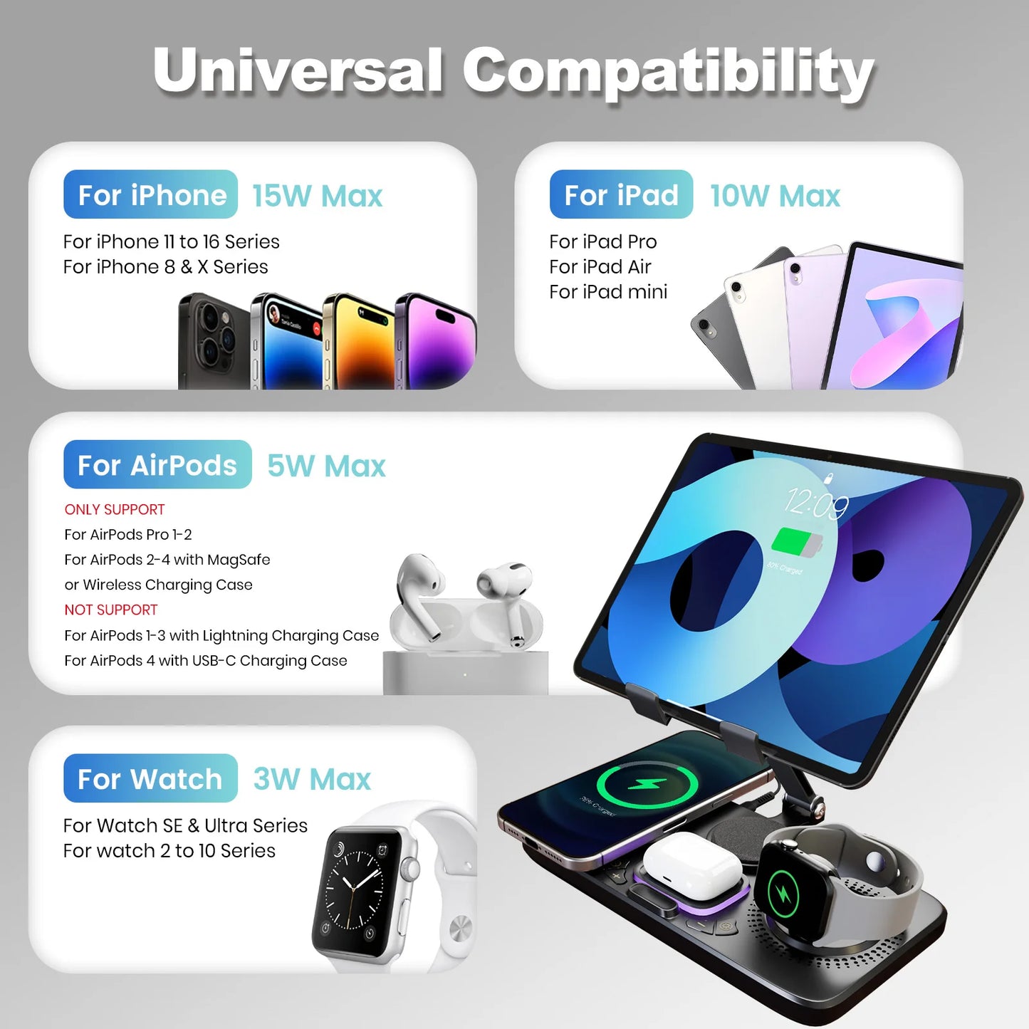 7in1 Wireless Charging Station For iPhone iPad AirPods Apple Watch