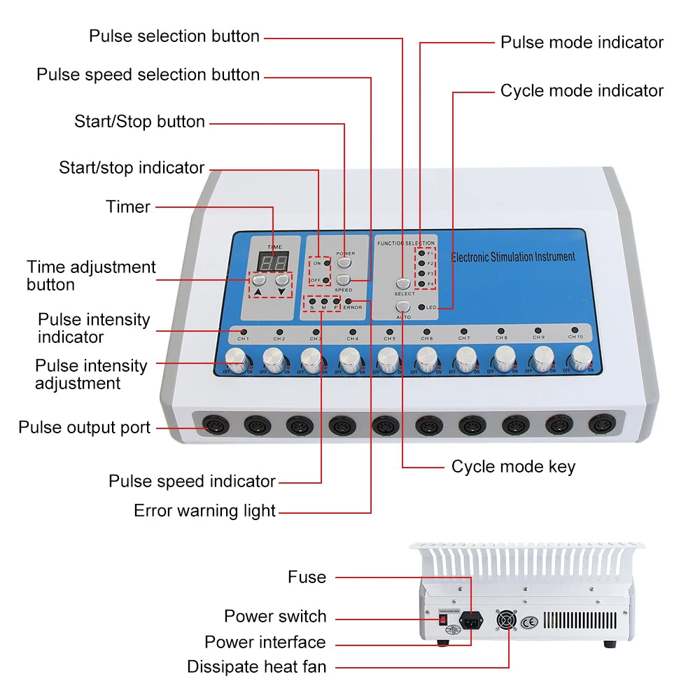 AOKO Russian Waves Microcurrent EMS Muscle Stimulator Body Massager