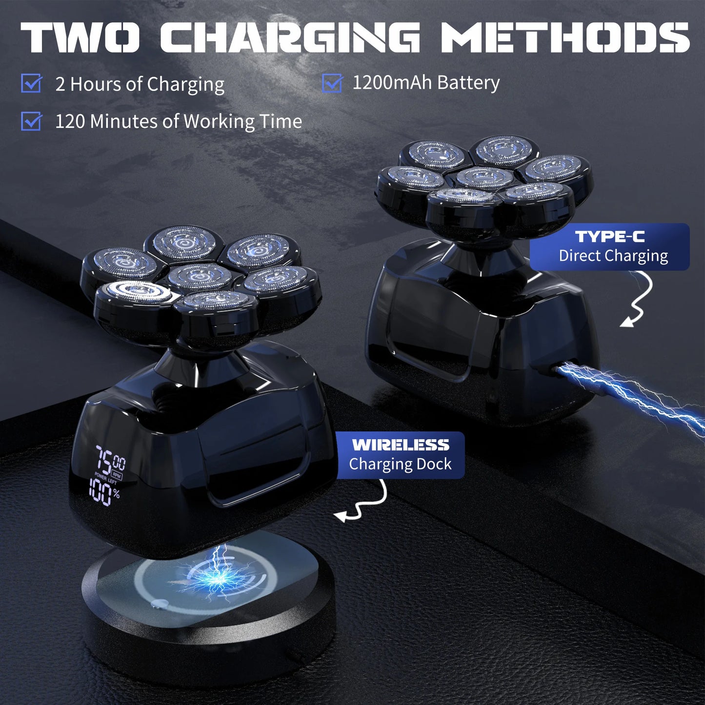 SEJOY 7D Head Shaver 6-In-1 Electric Razor Kit For Men