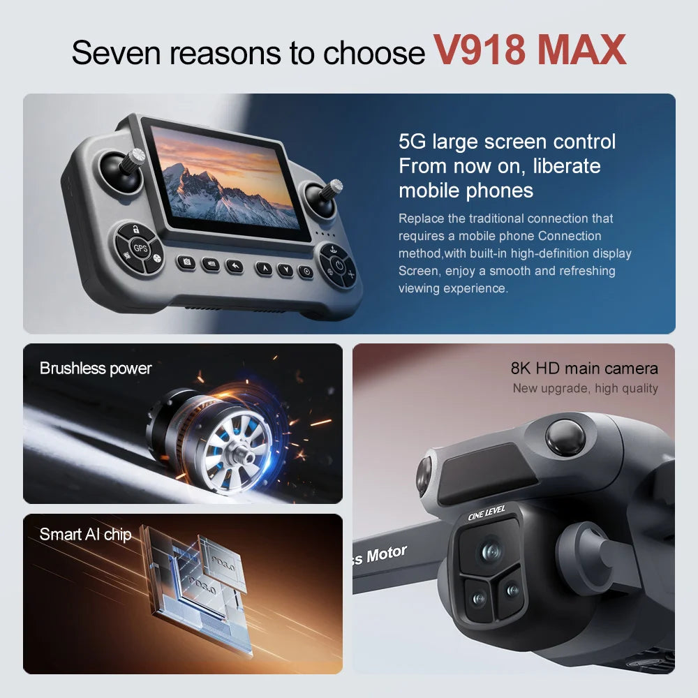 V918 Max Drone Laser Obstacle Avoidance 8K GPS Professional Camera FPV 3000M RC Quadcopter with LCD Screen Remote Control Gifts