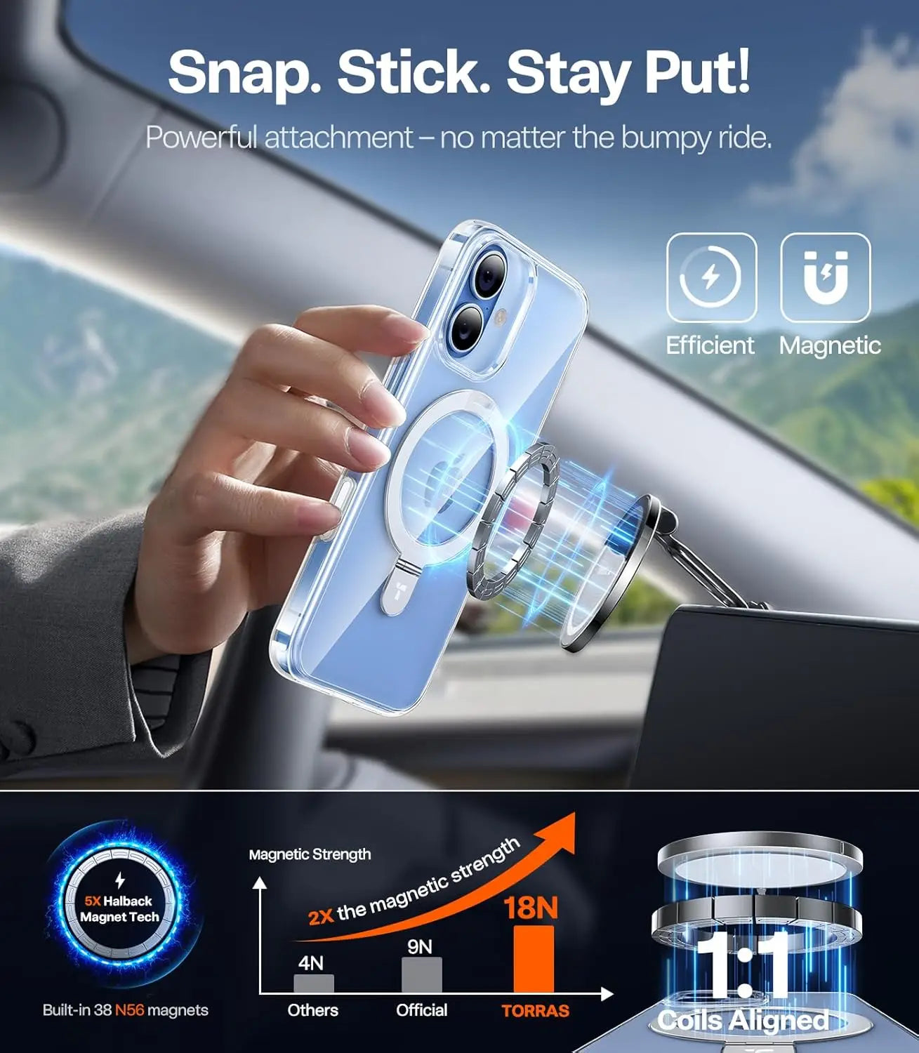 Clear Magnetic iPhone 17 Case with Stand, 4X Military Drop Protection, Camera Control, Slim Design