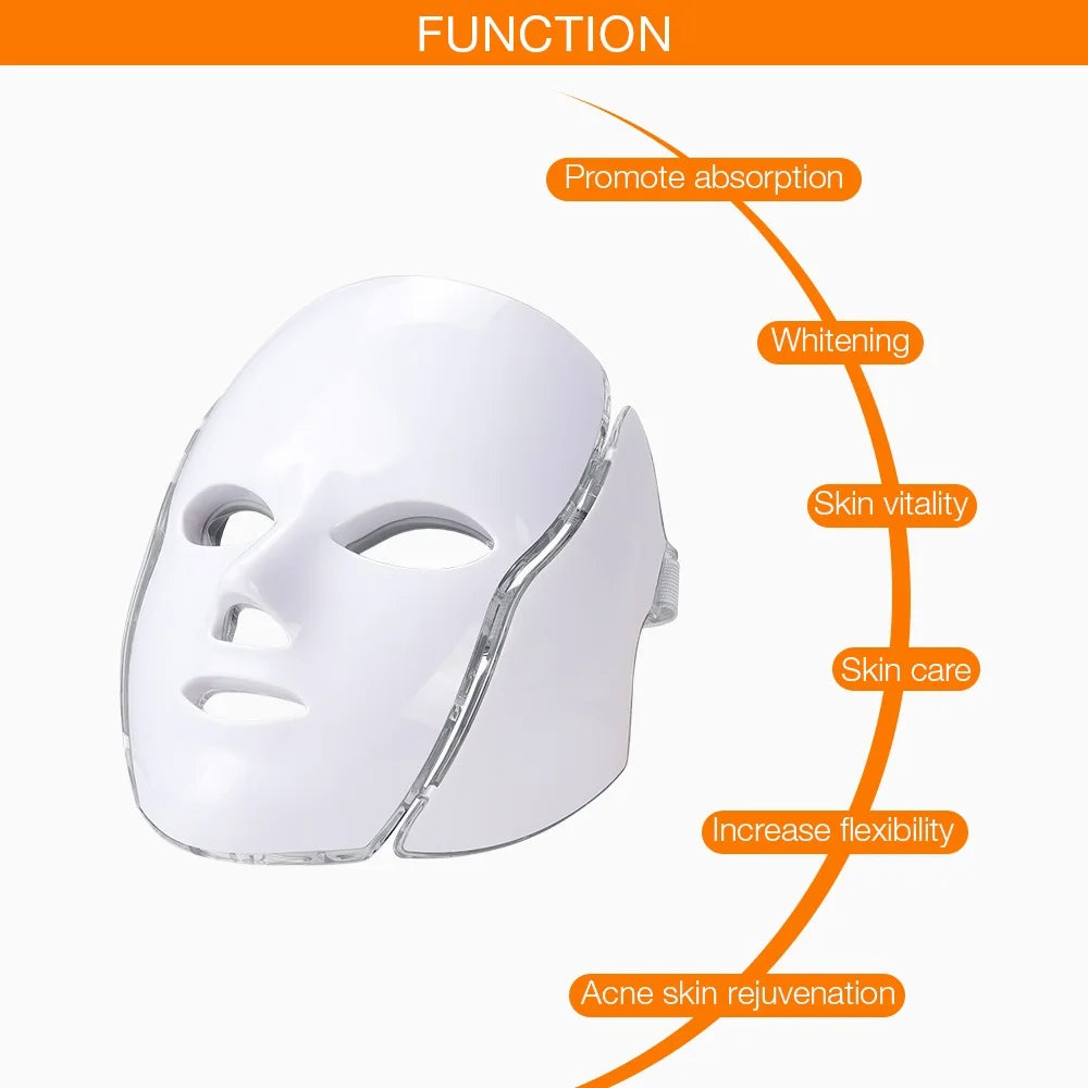 Iebilif LED Face Mask for Anti-Aging Skin Rejuvenation