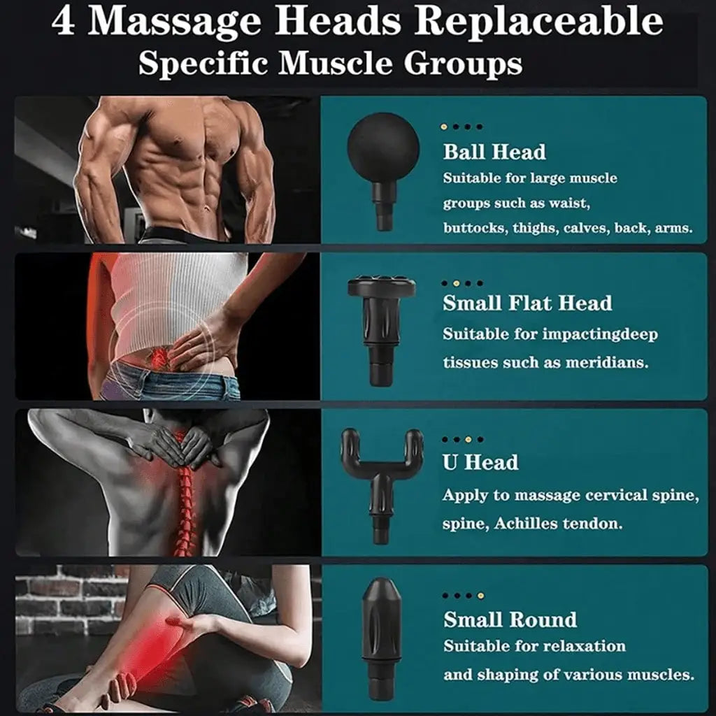 Mini Massage Gun Handheld Massager For Muscle Relief And Recovery