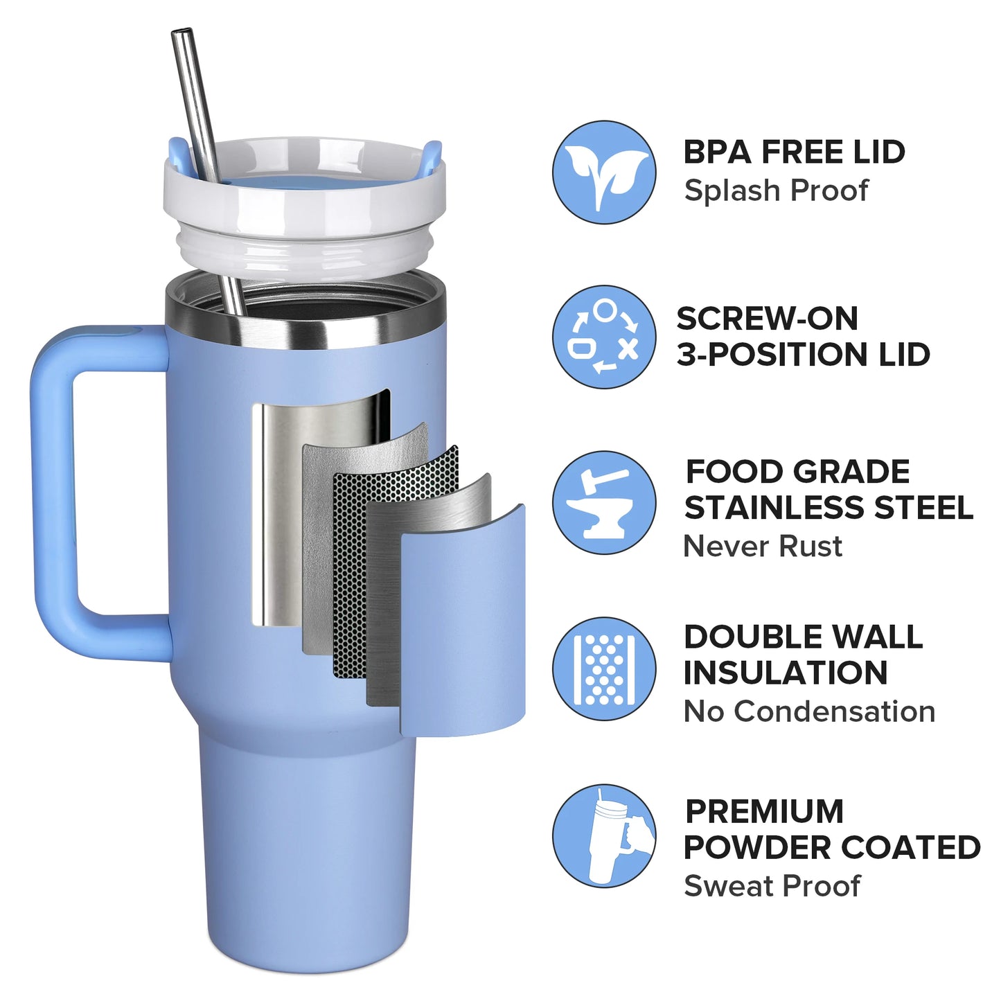 Fastsub Drinkware Stainless Steel Vacuum Tumbler Handle Straw Laser Engraving