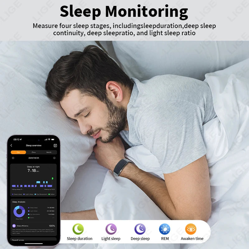LIGE Nursing ECG PPG Smart Bracelet Health Tracker