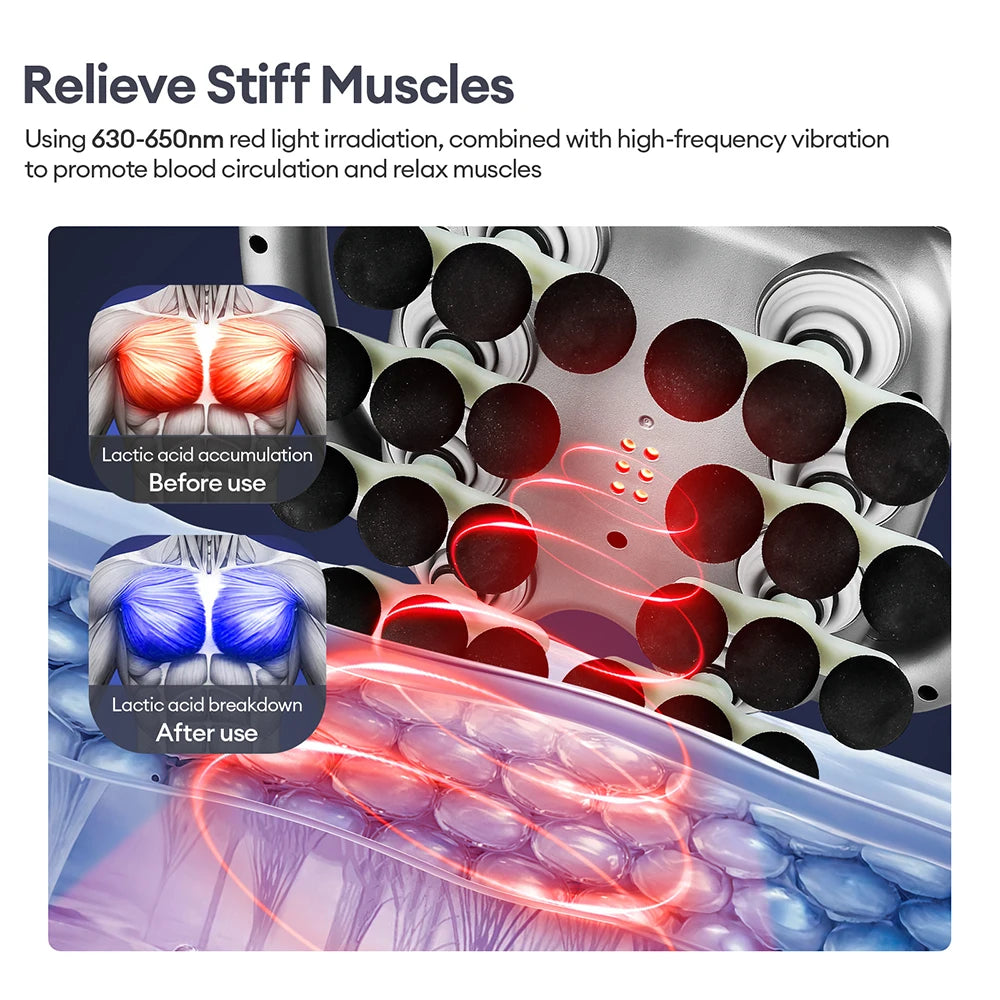 Foreverlily 24Head Fascia Gun With 9 Modes High Frequency Massager
