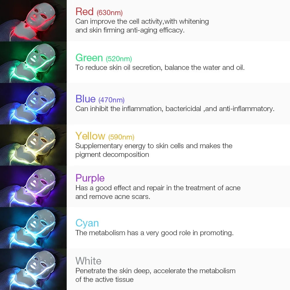 Iebilif LED Face Mask for Anti-Aging Skin Rejuvenation