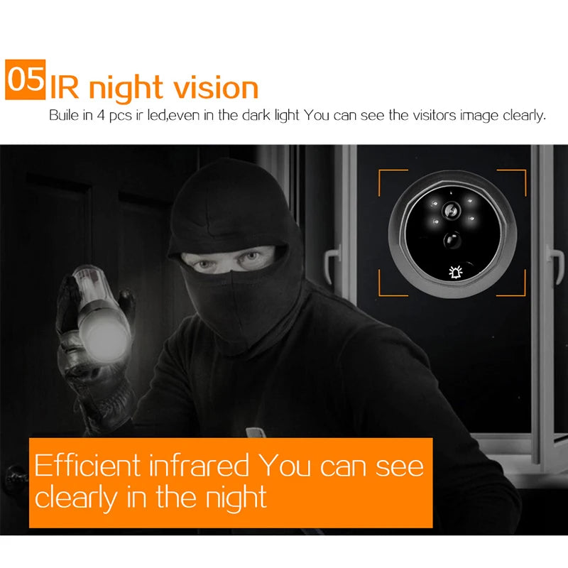 DANMINI Doorbell Peephole Monitor With PIR Motion Detection And Night Vision
