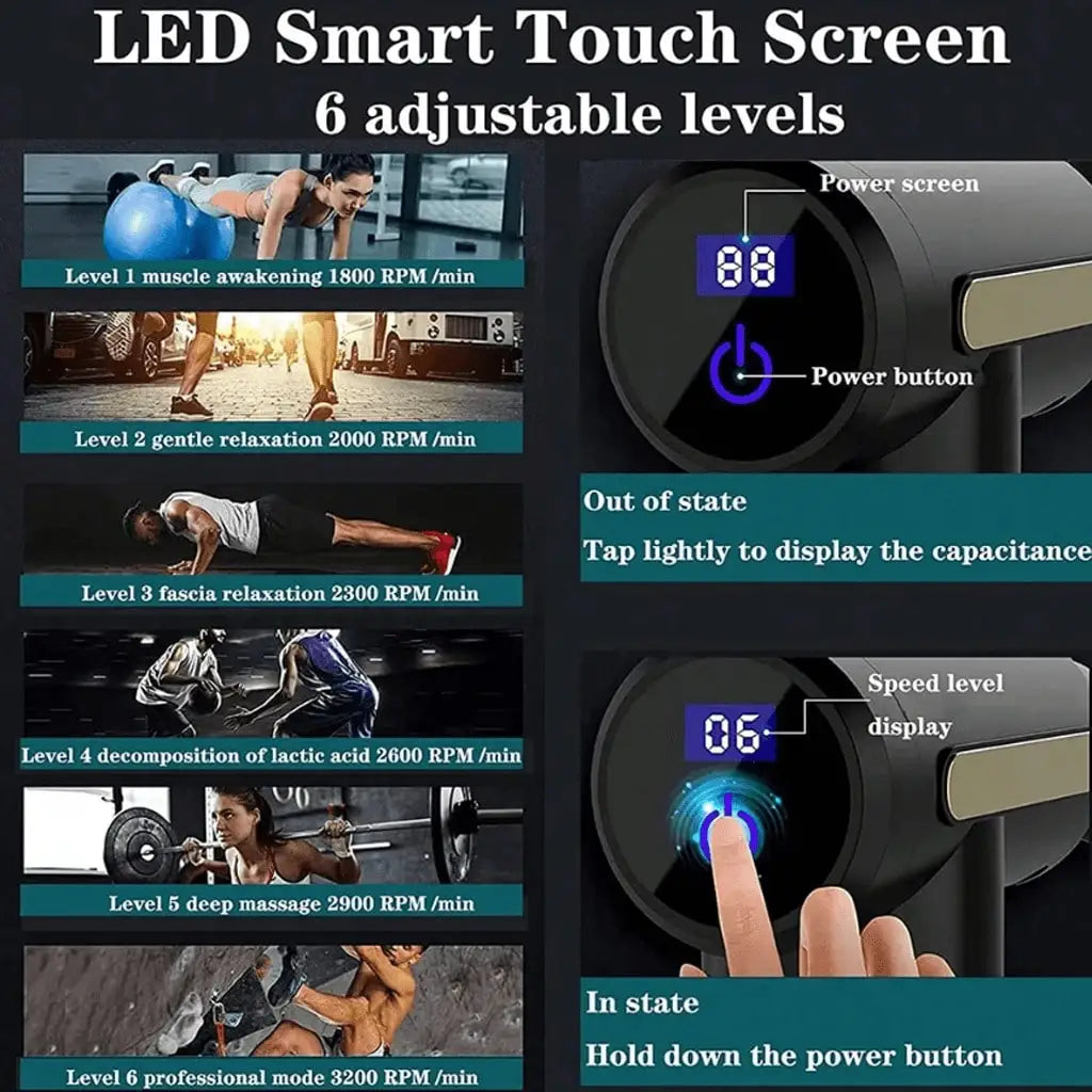 Portable Mini Massage Gun For Full Body Muscle Relief