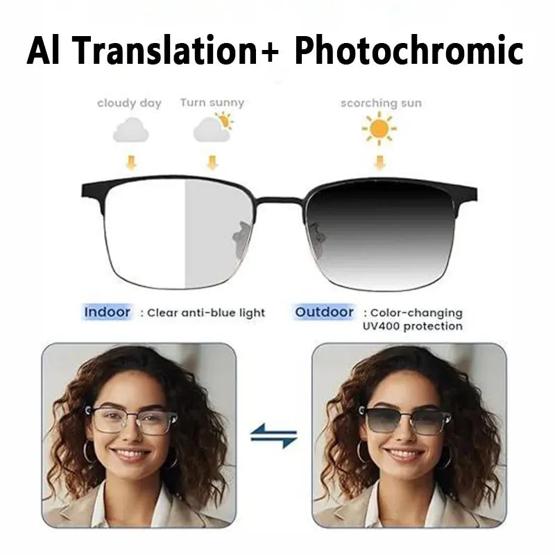Smart glasses, app translation, color-changing lenses, high-definition voice calls, Hi-Fi music quality, open-ear audio glasses.