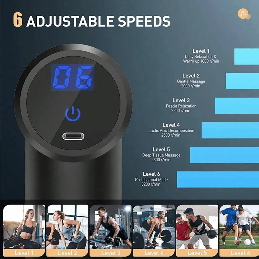 Portable Mini Massage Gun For Full Body Muscle Relief