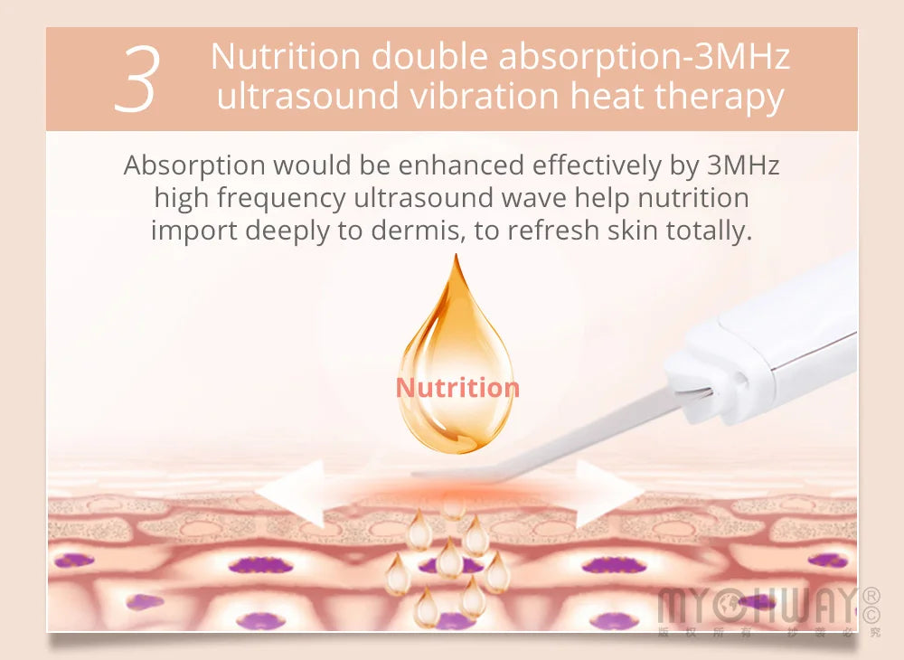 Mychway 3-in-1 Ultrasound Dermabrasion Facial Device